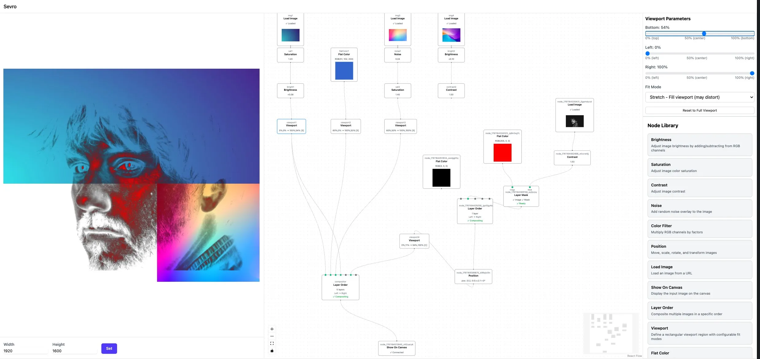 An early Sevro composition combining multiple image-processing branches